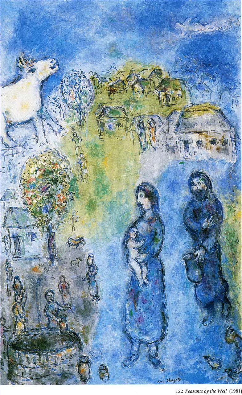 Paysans au puits contemporain Marc Chagall Peintures à l'huile